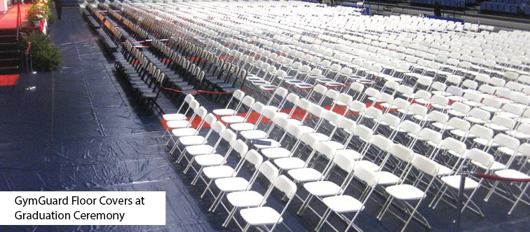 GymGuard Floor Covers